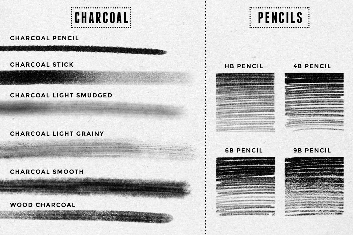 Pencil and Charcoal Procreate Brushes