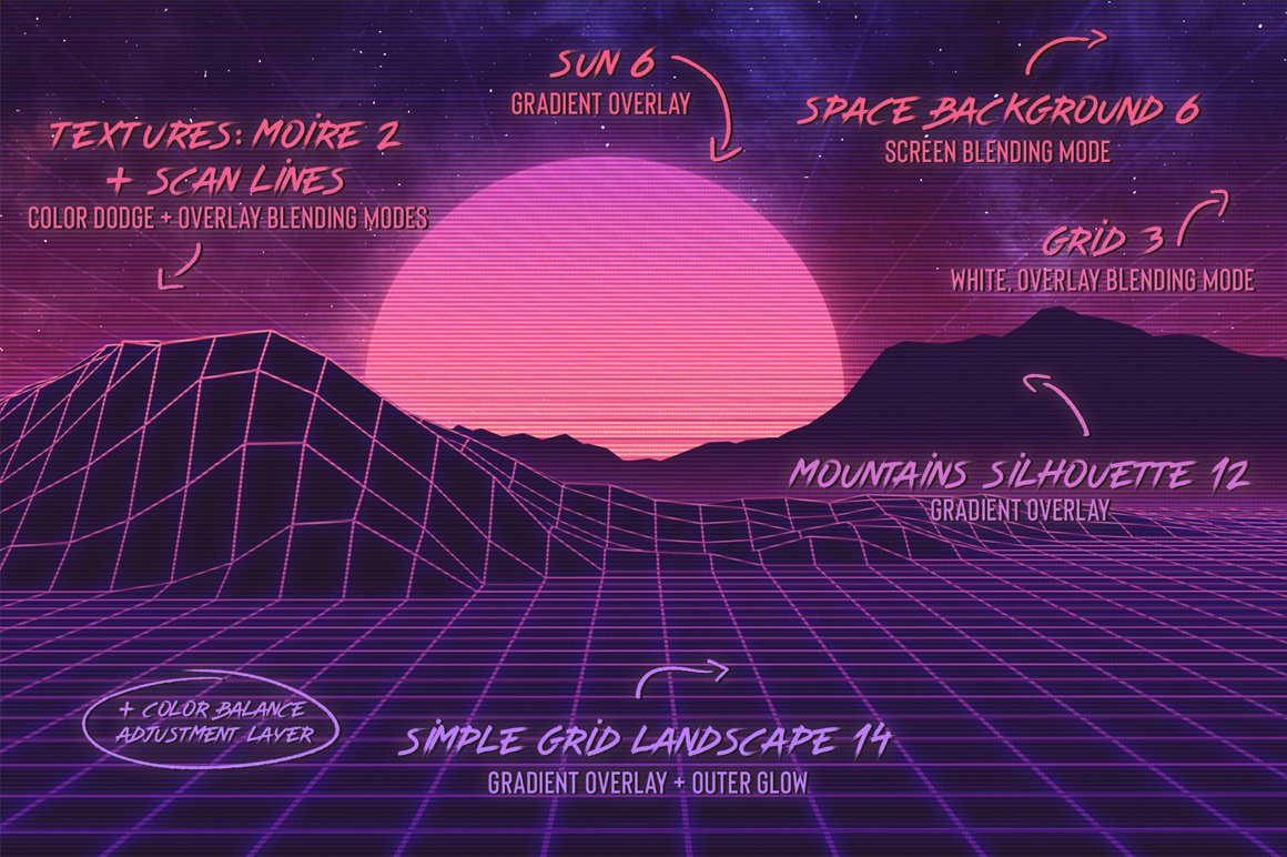 Retro Landscape Kit