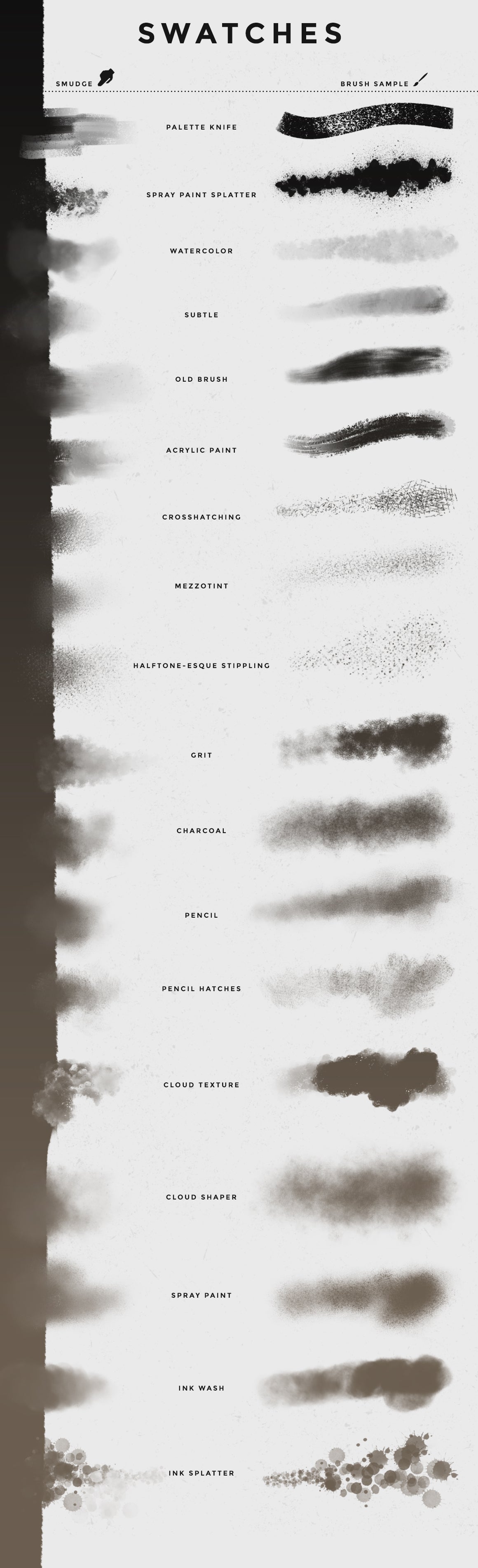 Smudge Procreate Brushes