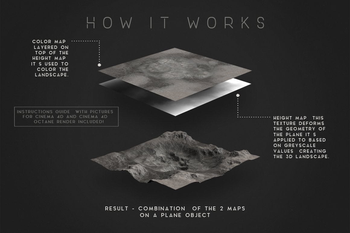 Lunar Landscapes Maps