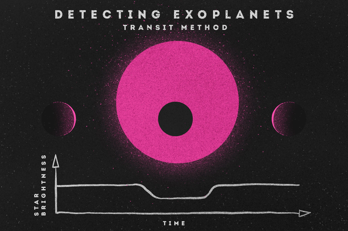 Grain Photoshop Brushes