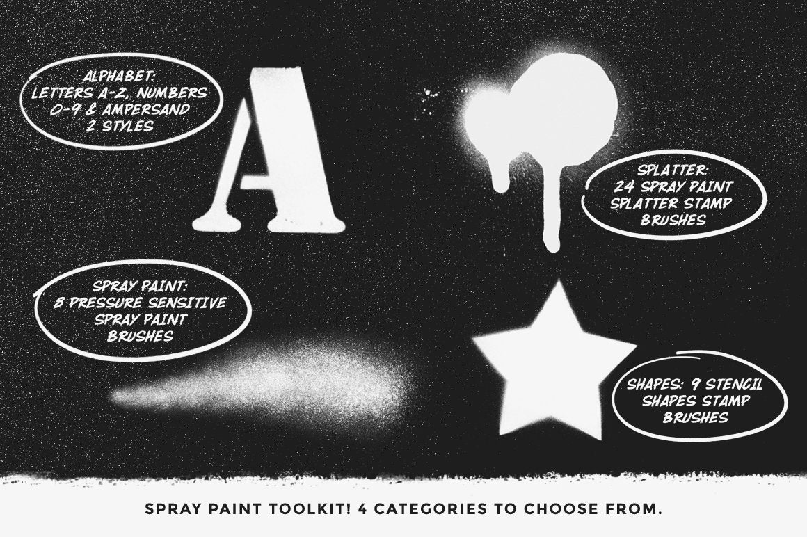 Stencil Kit Procreate Brushes