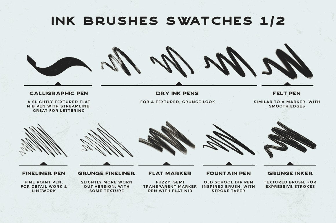 Inking Procreate Brushes